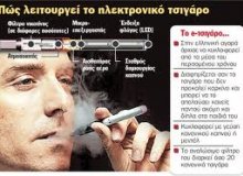 Γιατί αυξάνονται οι χρήστες του ηλεκτρονικού τσιγάρου;